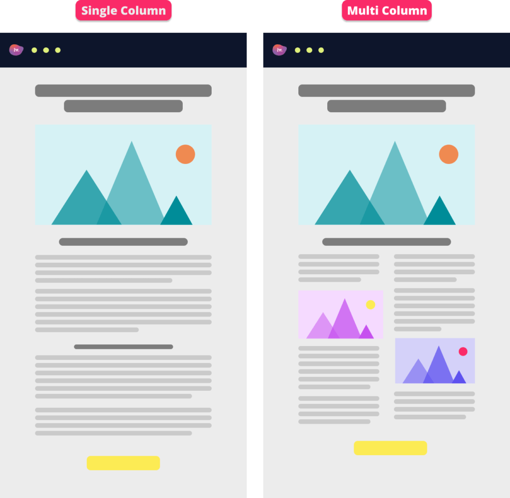 Single column and multi column email layout examples