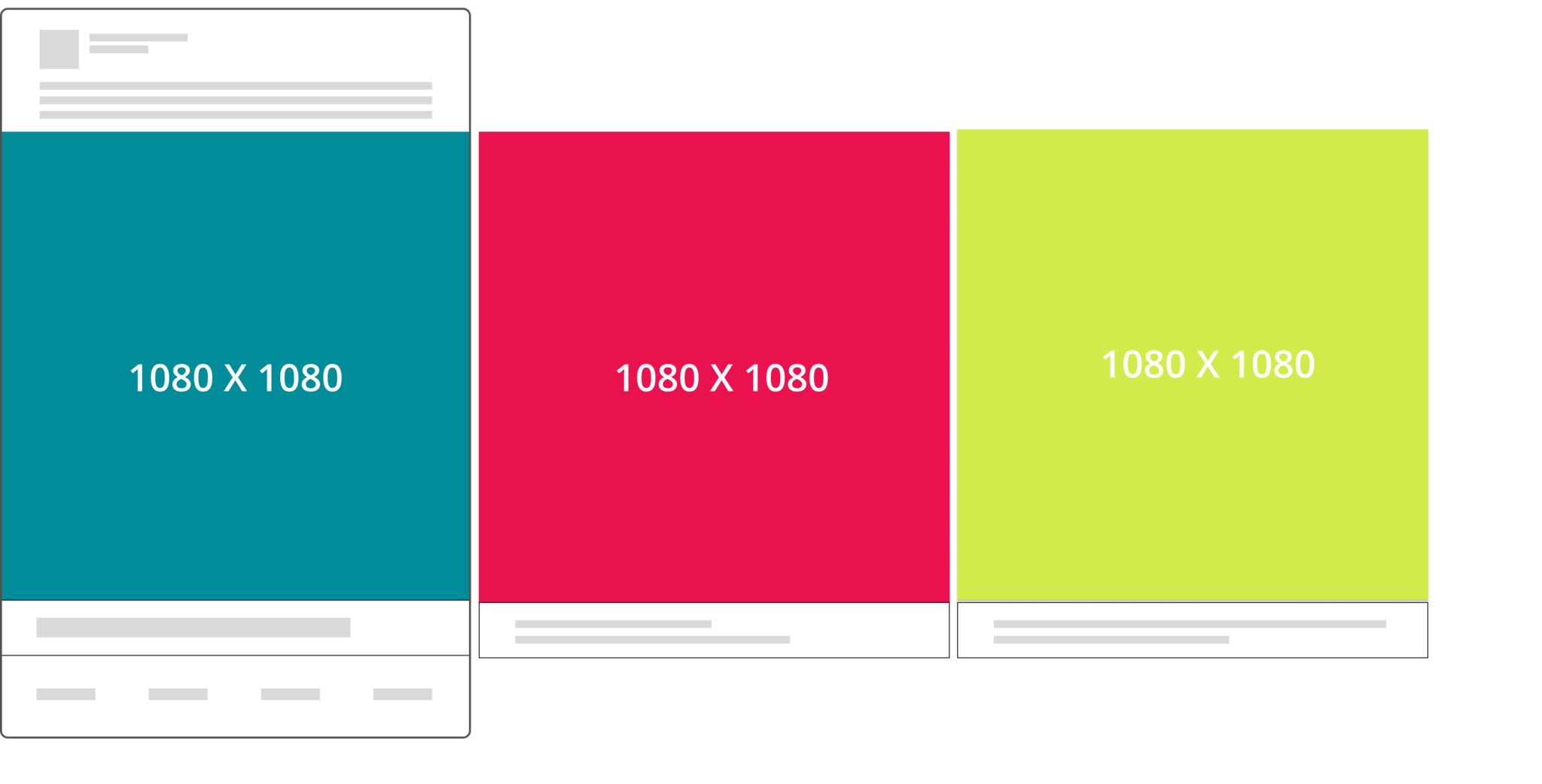 Your Guide to LinkedIn Ad Specs 2023 | HomeTree Digital