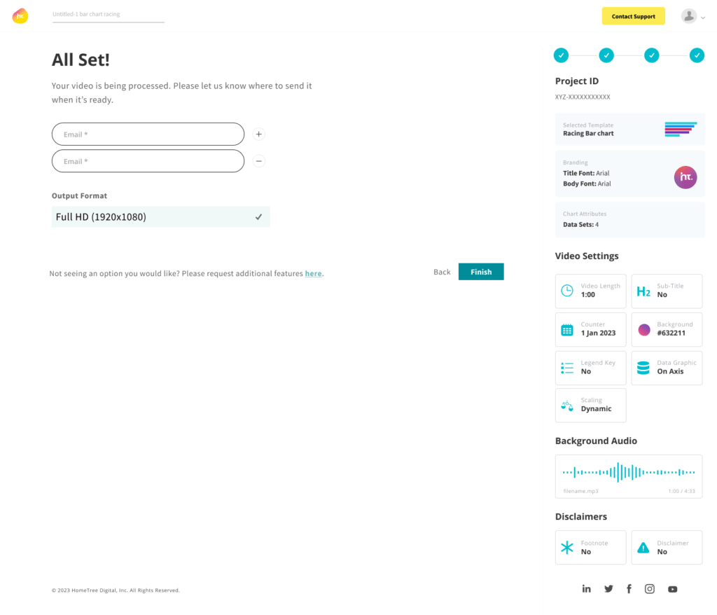 AVA: Video Distribution Details