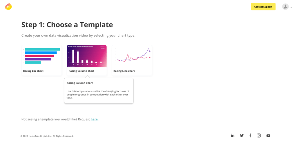 AVA Step 1: Choose your chart template