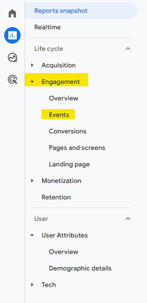 Right side navigation bar highlighting Events report on Google Analytics 4 