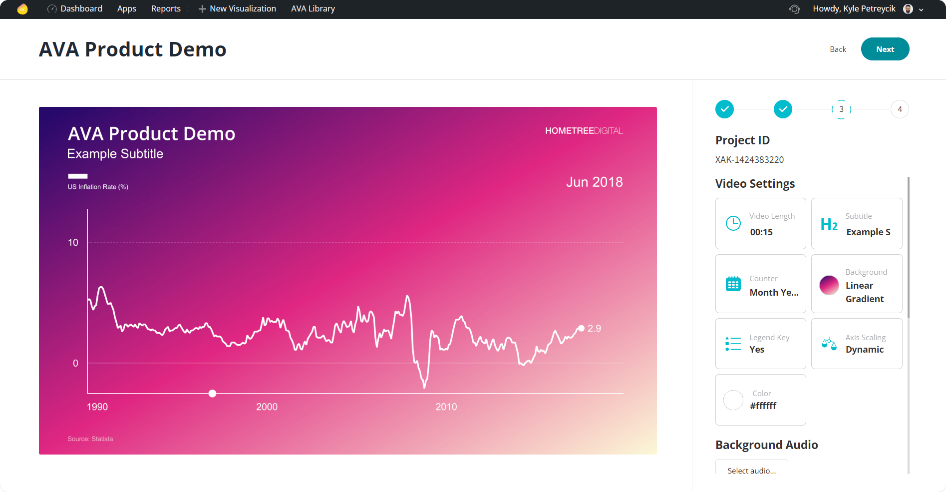 AVA data visualization demo